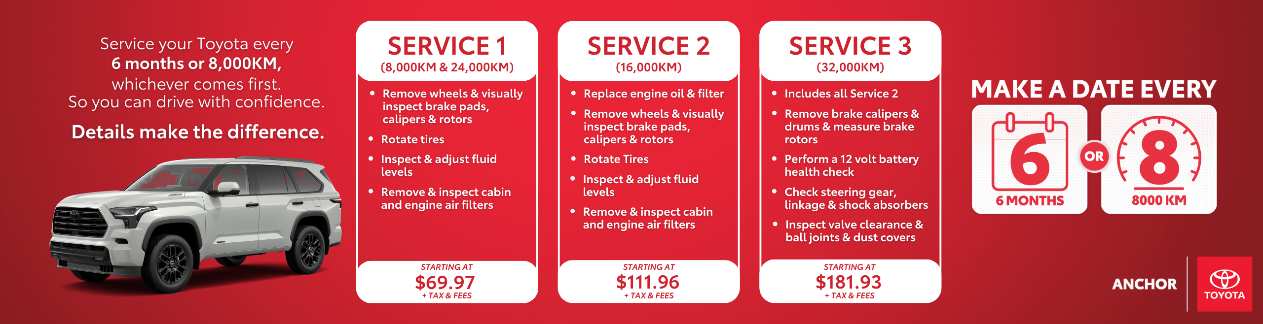 Anchor_ServiceBanner slider_widget-8-1