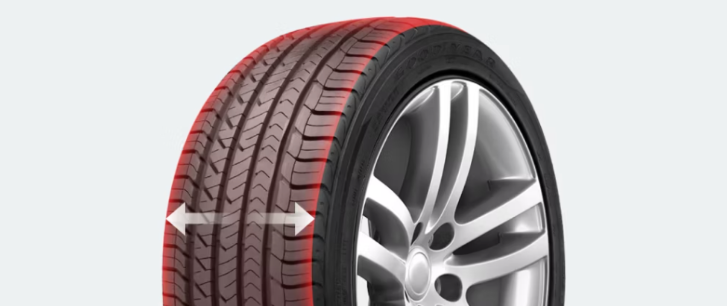 Diagram of tire width