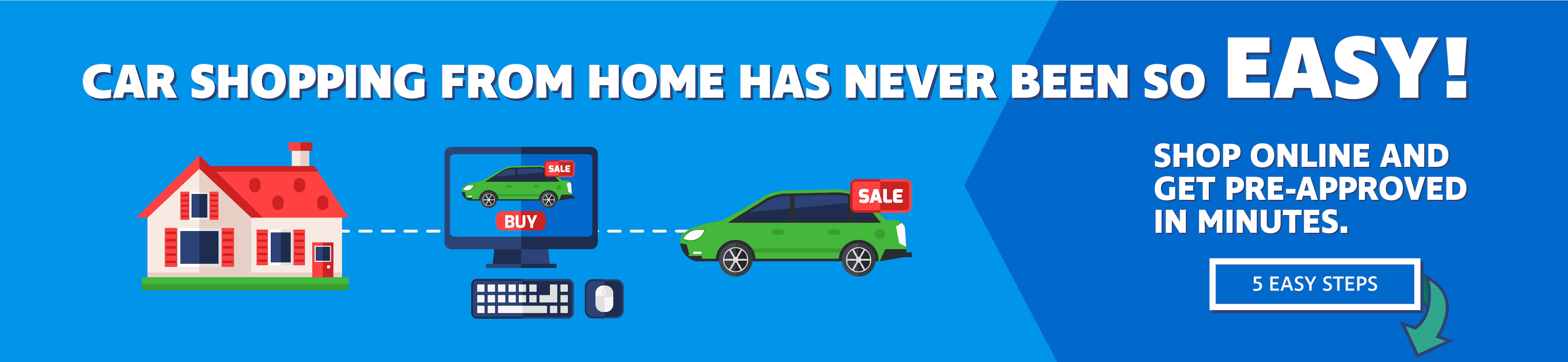 Shop From Home | Online Shopping | West Side Acura