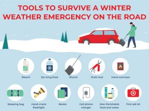 Crown Acura Blog Winter Driving Emergency