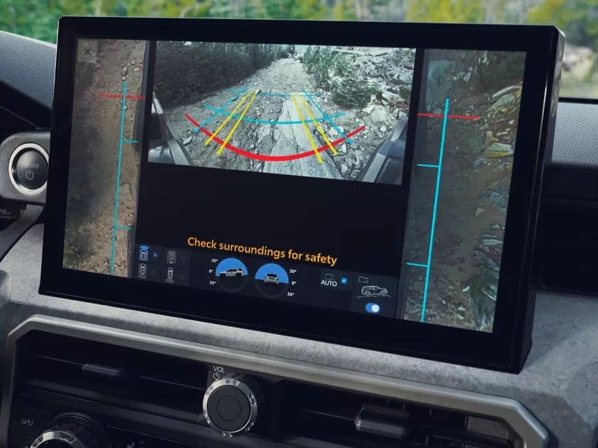 Panoramic View Monitor (PVM)