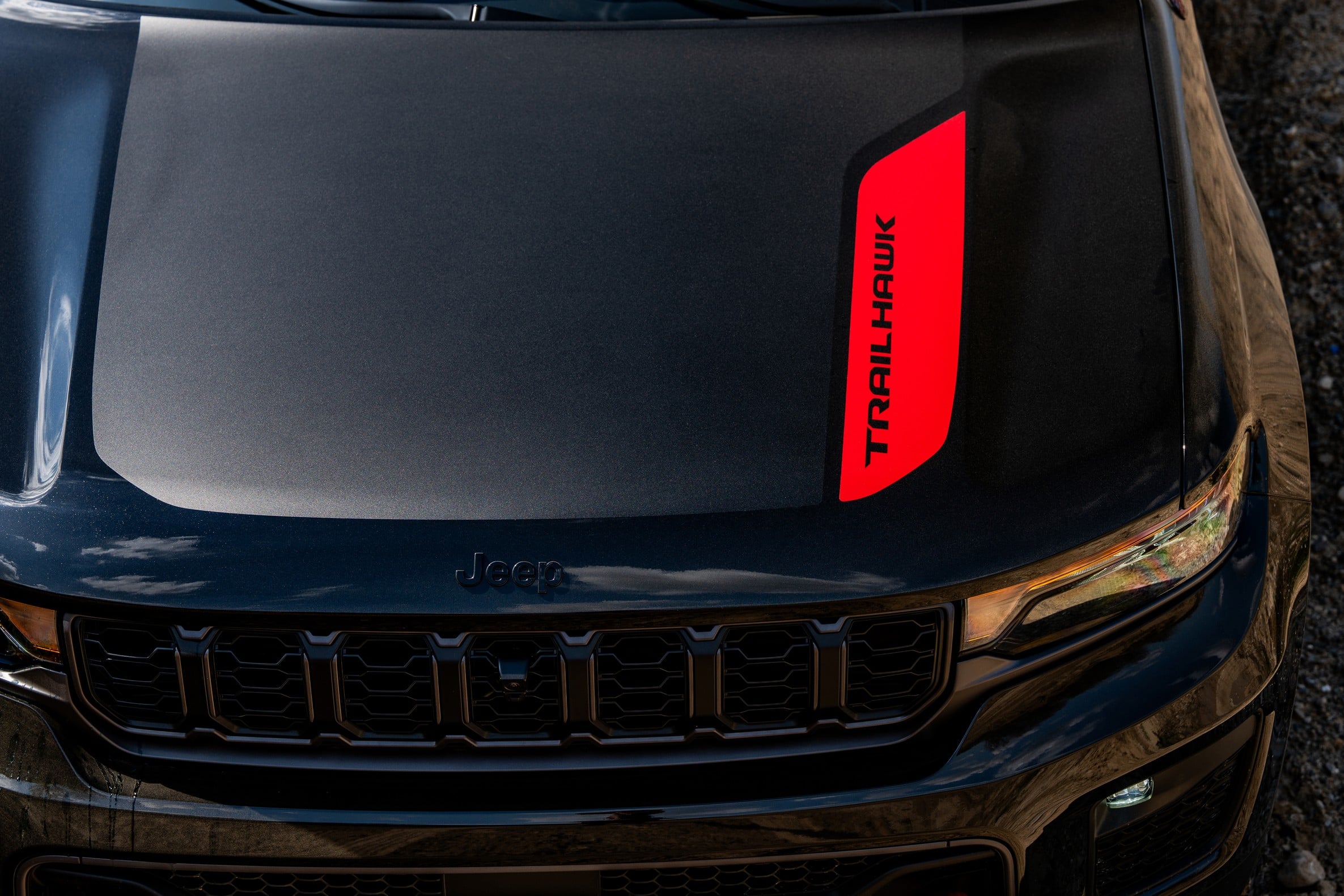 Functional Styling