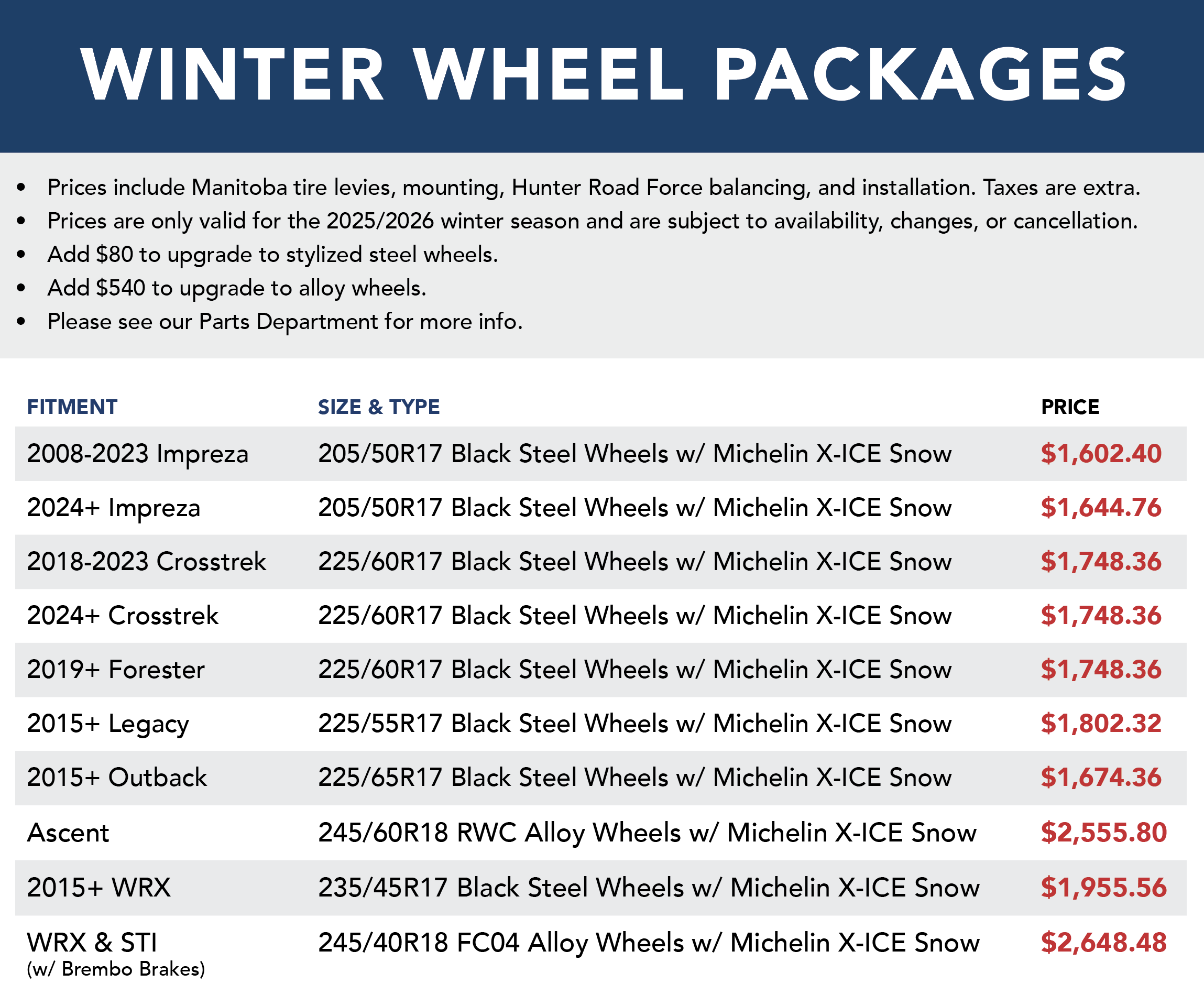 Winter Wheel Packages | Jim Pattison Subaru on Regent