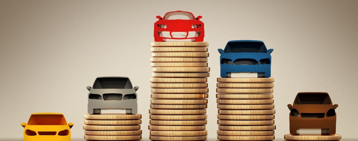 Major Costs of Car Ownership